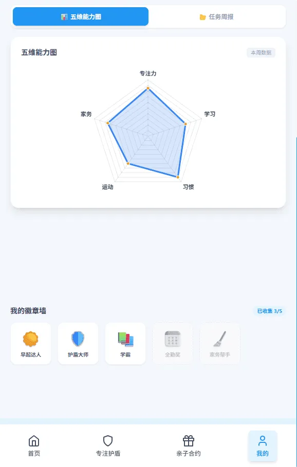 学爸智划 - 技能地图界面